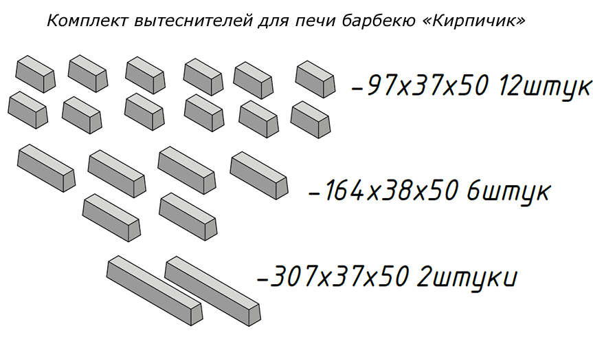 Комплект форм для печи барбекю с фактурой «Кирпичик»